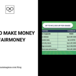 How to Make Money From Fairmoney